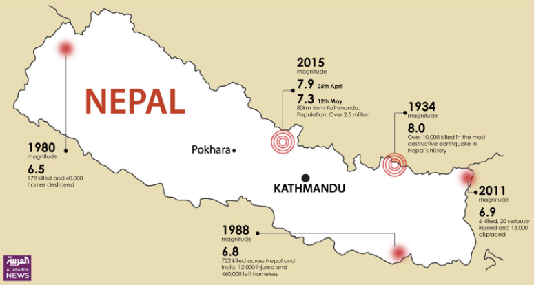 Recent Earthquakes in Nepal Image